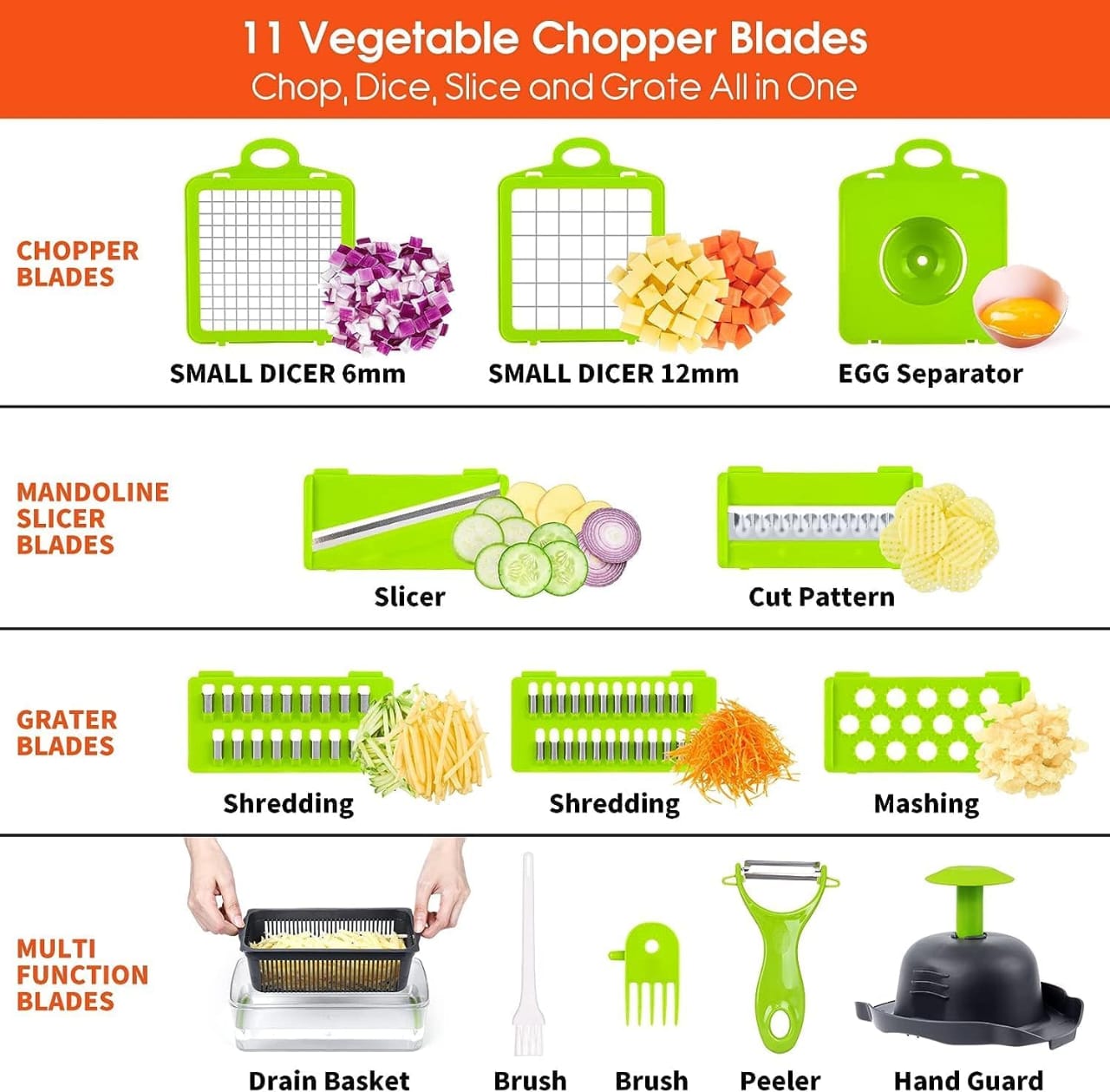 Multifunctional Vegetable Cutter Nicer Dicer Plus Salad Vegetable & Fruit Cutter.